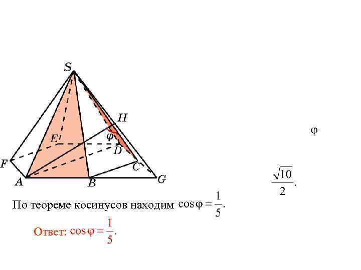 По теореме косинусов находим Ответ: 