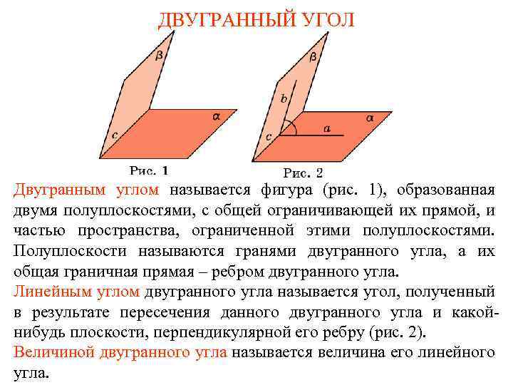 ДВУГРАННЫЙ УГОЛ Двугранным углом называется фигура (рис. 1), образованная двумя полуплоскостями, с общей ограничивающей
