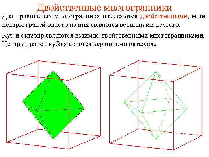 Двойственные многогранники Два правильных многогранника называются двойственными, если центры граней одного из них являются