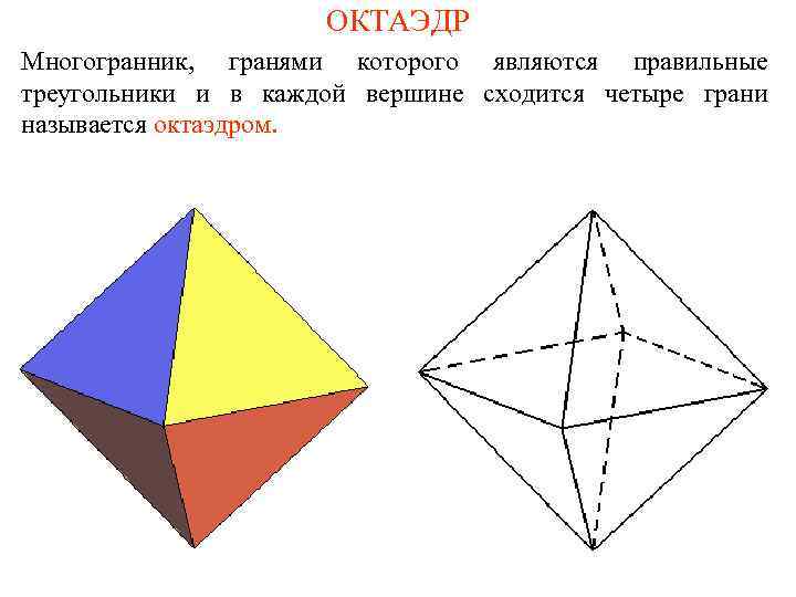 ОКТАЭДР Многогранник, гранями которого являются правильные треугольники и в каждой вершине сходится четыре грани