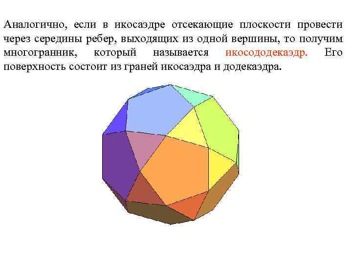 Аналогично, если в икосаэдре отсекающие плоскости провести через середины ребер, выходящих из одной вершины,