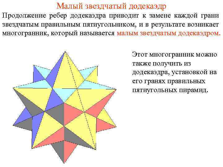 Малый звездчатый додекаэдр Продолжение ребер додекаэдра приводит к замене каждой грани звездчатым правильным пятиугольником,