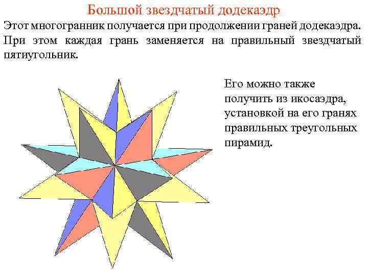 Большой звездчатый додекаэдр Этот многогранник получается при продолжении граней додекаэдра. При этом каждая грань