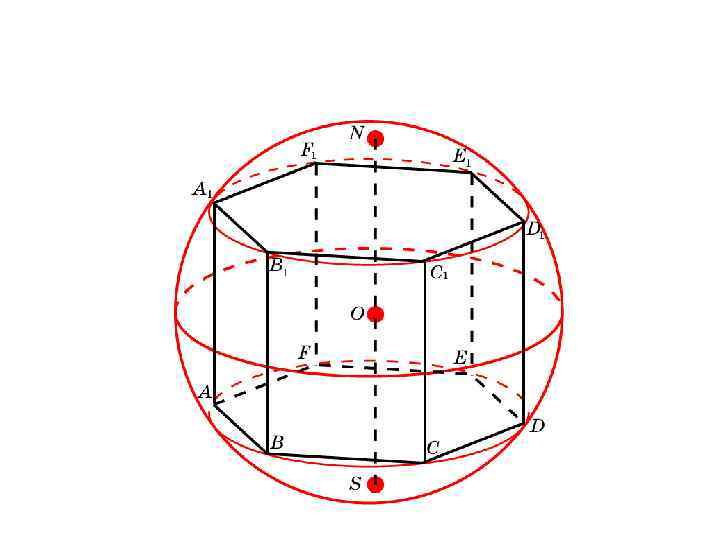 Куб описан около сферы радиуса 12.5 найдите. Прямоугольный параллелепипед описан около сферы. Параллелепипед описывающий сферу. Площадь параллелепипеда описанного около сферы. Радиус описанной сферы около параллелепипеда.