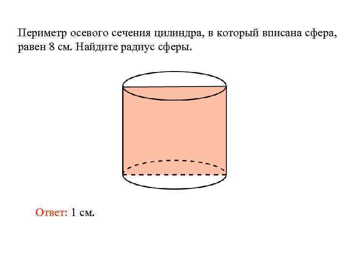 Периметр осевого сечения цилиндра, в который вписана сфера, равен 8 см. Найдите радиус сферы.