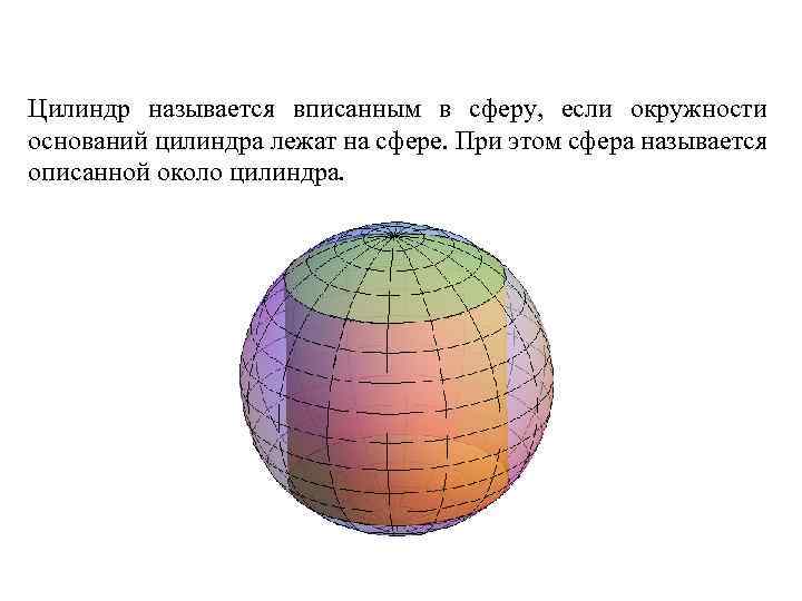 Цилиндр называется вписанным в сферу, если окружности оснований цилиндра лежат на сфере. При этом