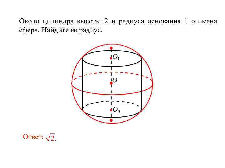Около цилиндра высоты 2 и радиуса основания 1 описана сфера. Найдите ее радиус. Ответ: