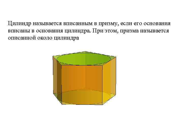 Цилиндр называется вписанным в призму, если его основания вписаны в основания цилиндра. При этом,