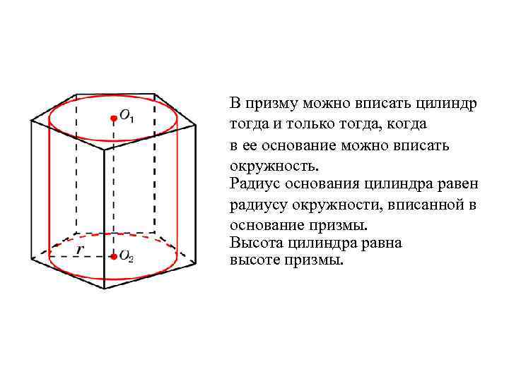 Радиус окружности цилиндра. Если цилиндр вписан в призму. Цилиндр вписан в прямую призму. Вписанная Призма. Прямая Призма вписана в цилиндр.