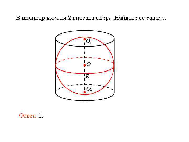 В цилиндр высоты 2 вписана сфера. Найдите ее радиус. Ответ: 1. 