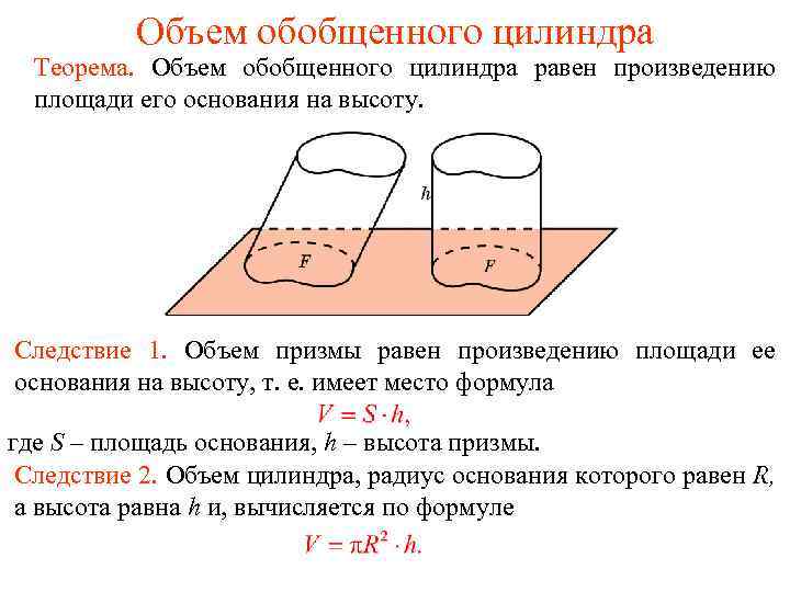 Объем обобщенного цилиндра Теорема. Объем обобщенного цилиндра равен произведению площади его основания на высоту.
