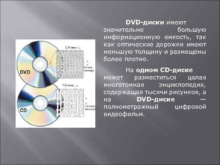Какова емкость cd диска. Емкость DVD дисков. Информационная ёмкость DVD. Емкость DVD/CD. Информационная ёмкость DVD диска.