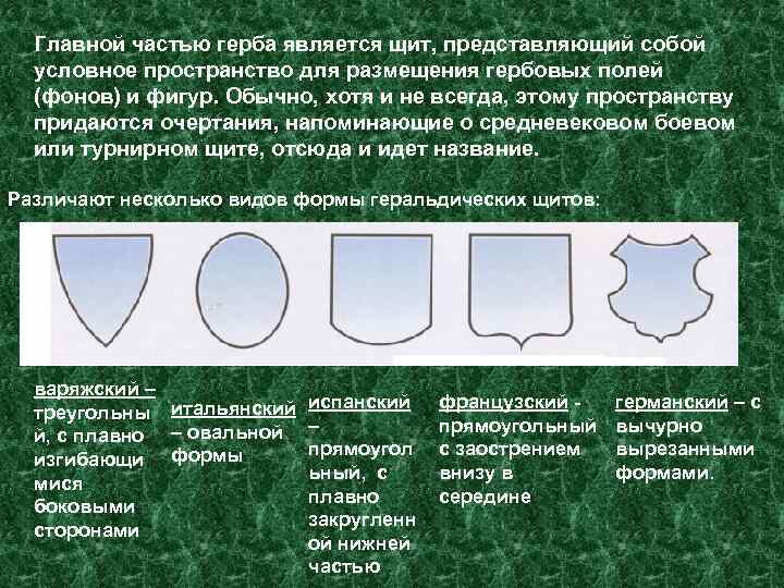 Главной частью герба является щит, представляющий собой условное пространство для размещения гербовых полей (фонов)