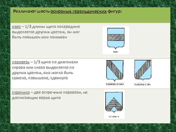 Различают шесть основных геральдических фигур: пояс – 1/3 длины щита посередине выделяется другим цветом,