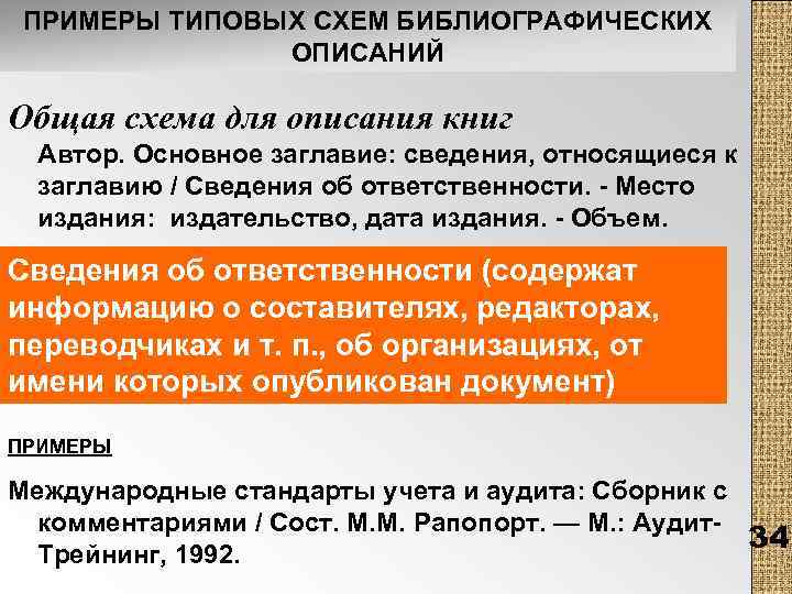 ПРИМЕРЫ ТИПОВЫХ СХЕМ БИБЛИОГРАФИЧЕСКИХ ОПИСАНИЙ Общая схема для описания книг Автор. Основное заглавие: сведения,