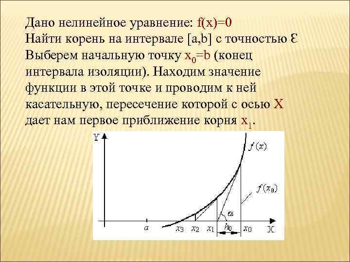 Дано нелинейное уравнение: f(x)=0 Найти корень на интервале [a, b] с точностью Ɛ Выберем