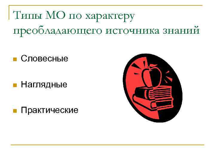 Типы МО по характеру преобладающего источника знаний n Словесные n Наглядные n Практические 