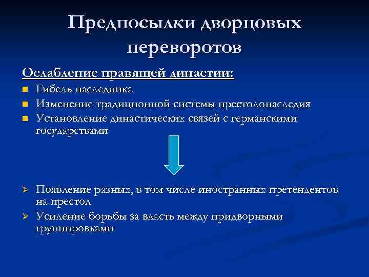 Причины эпохи дворцовых. Причины и предпосылки дворцовых переворотов. Предпосылки дворцовых переворотов. Предпрсылкидворцовых переворотов. Предполылки 