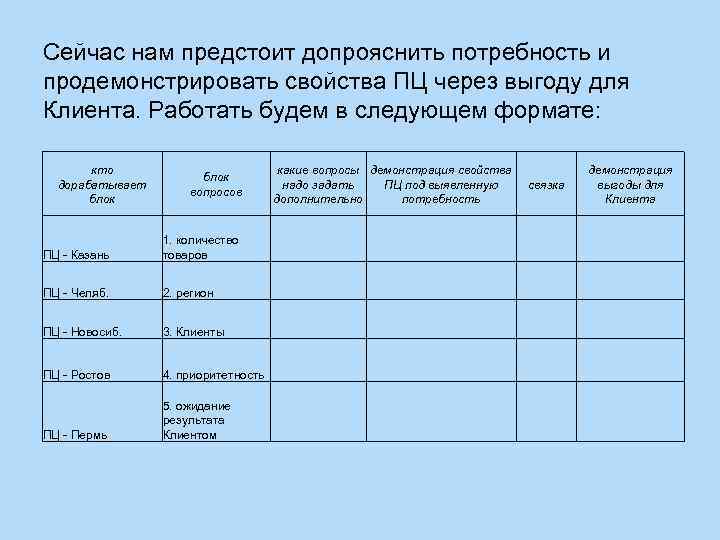Сейчас нам предстоит допрояснить потребность и продемонстрировать свойства ПЦ через выгоду для Клиента. Работать