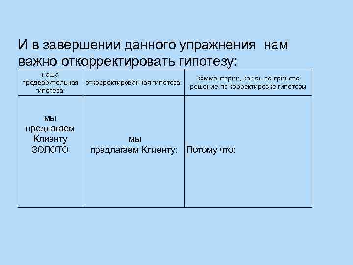 И в завершении данного упражнения нам важно откорректировать гипотезу: наша предварительная откорректированная гипотеза: комментарии,