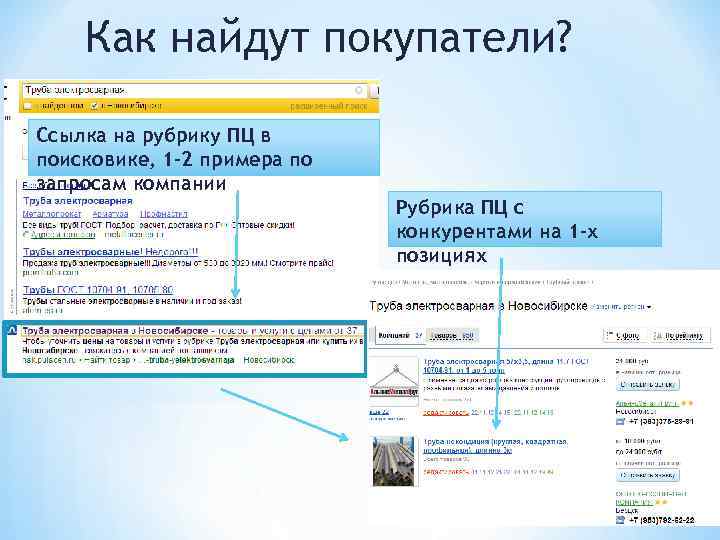 Как найдут покупатели? Ссылка на рубрику ПЦ в поисковике, 1 -2 примера по запросам