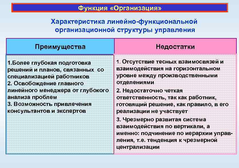 Структуры плюс. Преимущества линейно-функциональной структуры управления. Достоинства линейно-функциональной организационной структуры. Недостатки линейно-функциональной структуры управления. Достоинства линейно-функциональной структуры.