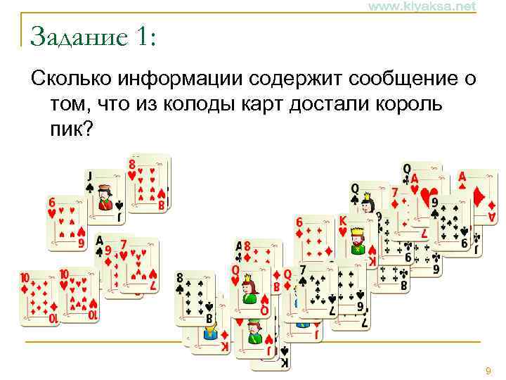 Задание 1: Сколько информации содержит сообщение о том, что из колоды карт достали король
