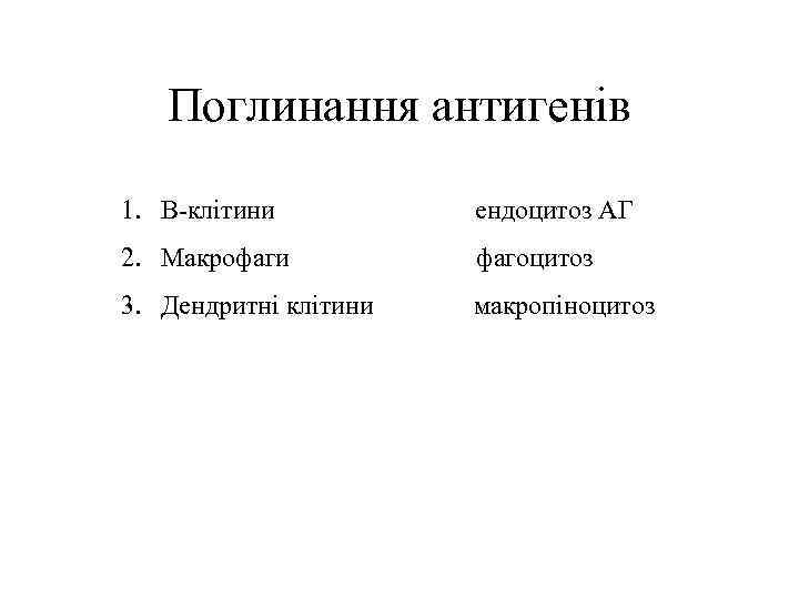 Поглинання антигенів 1. В-клітини ендоцитоз АГ 2. Макрофаги фагоцитоз 3. Дендритні клітини макропіноцитоз 