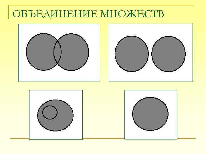 ОБЪЕДИНЕНИЕ МНОЖЕСТВ 