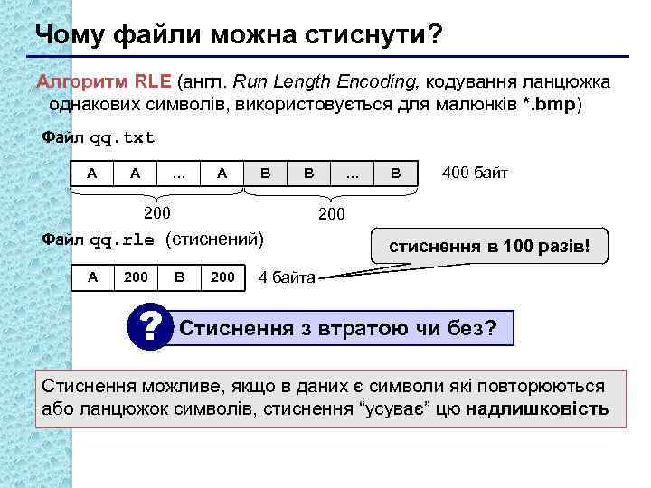 Чому файли можна стиснути? Алгоритм RLE (англ. Run Length Encoding, кодування ланцюжка однакових символів,