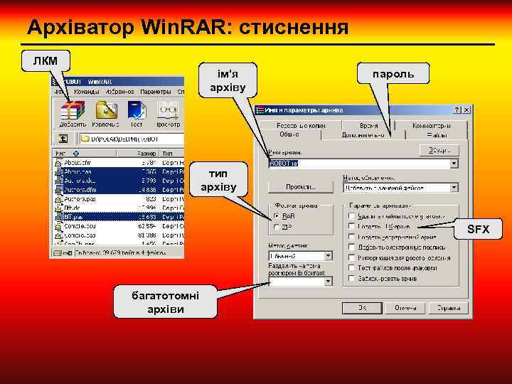 Архіватор Win. RAR: стиснення ЛКМ ім'я архіву пароль тип архіву SFX багатотомні архіви 