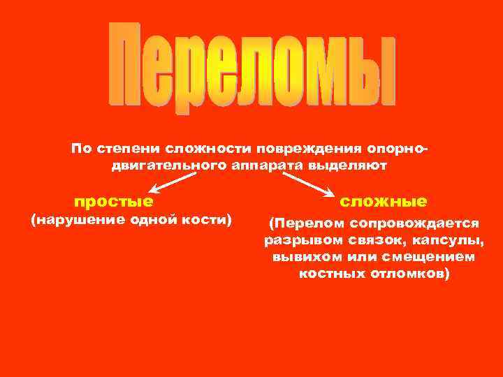 По степени сложности повреждения опорнодвигательного аппарата выделяют простые (нарушение одной кости) сложные (Перелом сопровождается