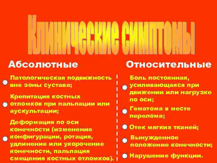 Абсолютные Патологическая подвижность вне зоны сустава; Крепитация костных отломков при пальпации или аускультации; Деформация