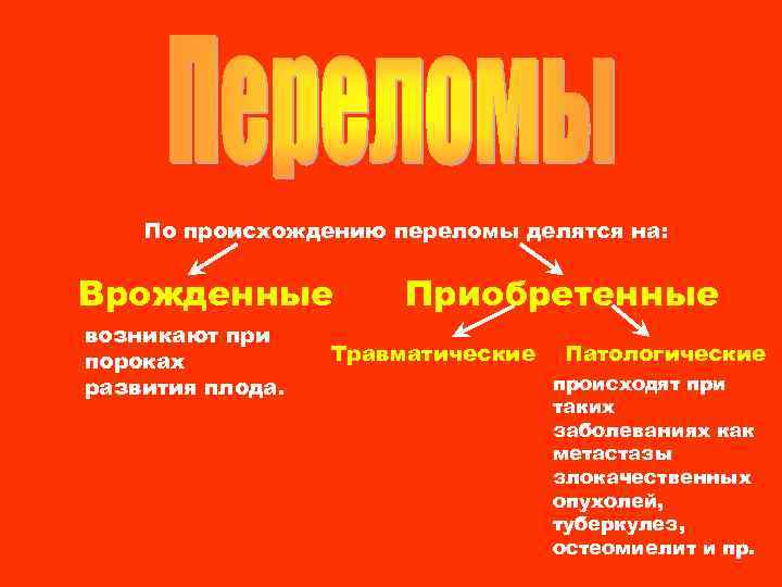 По происхождению переломы делятся на: Врожденные возникают при пороках развития плода. Приобретенные Травматические Патологические