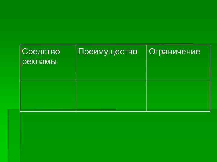 Средство рекламы Преимущество Ограничение 