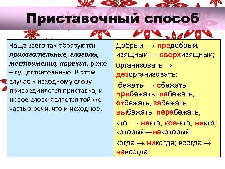 Приставочный способ. Приставочный способ образования прилагательных. Приставочный способ образования прилагательных примеры. Глагол приставочный способ примеры. Прилагательные образованные приставочным способом.