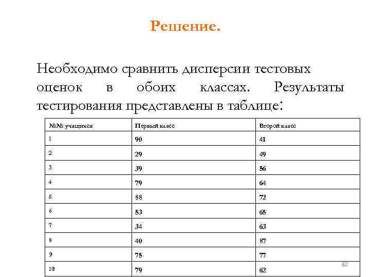 Решение. Необходимо сравнить дисперсии тестовых оценок в обоих классах. Результаты тестирования представлены в таблице: