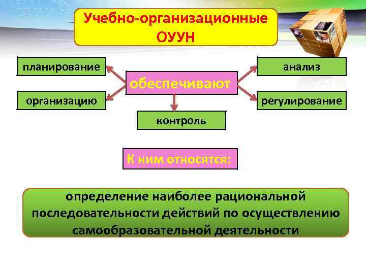 Более рационально