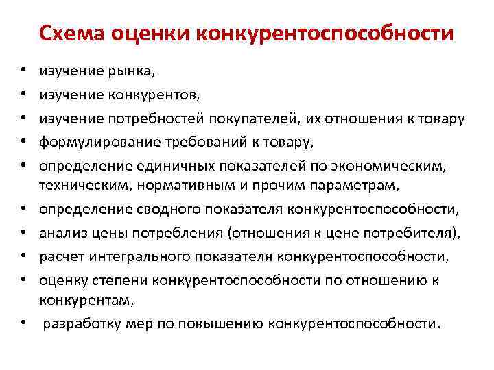 Схема оценки конкурентоспособности • • • изучение рынка, изучение конкурентов, изучение потребностей покупателей, их