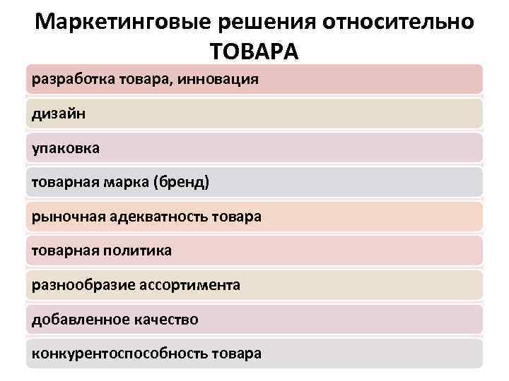 Маркетинговые решения относительно ТОВАРА разработка товара, инновация дизайн упаковка товарная марка (бренд) рыночная адекватность