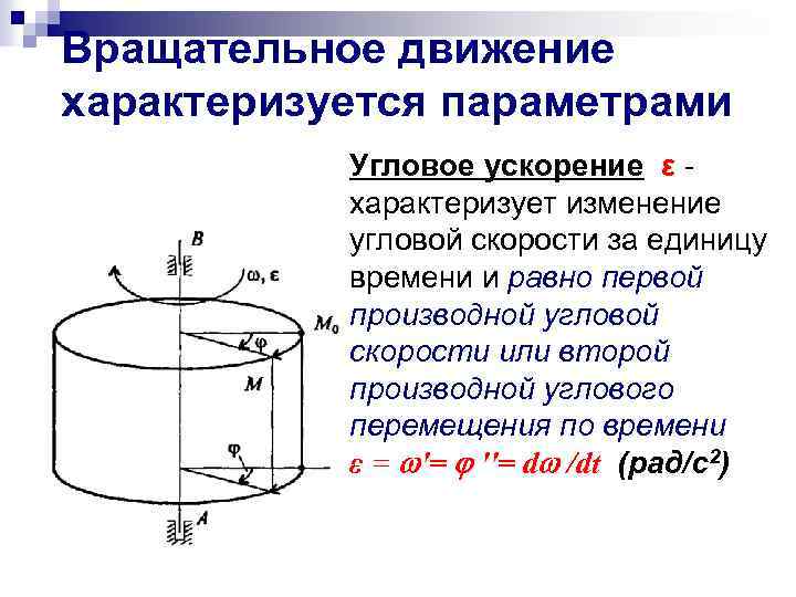 Вращательное движение характеризуется параметрами Угловое ускорение ε характеризует изменение угловой скорости за единицу времени