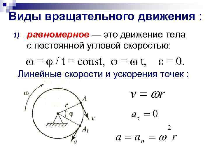 Виды вращательного движения : 1) равномерное — это движение тела с постоянной угловой скоростью:
