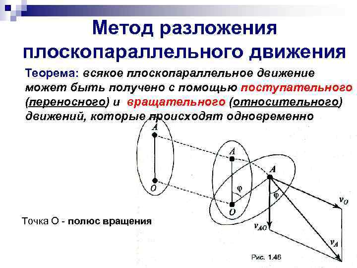 Метод разложения плоскопараллельного движения Теорема: всякое плоскопараллельное движение может быть получено с помощью поступательного