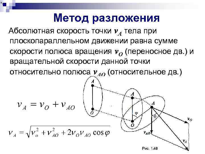 Этапы разложения тела фото