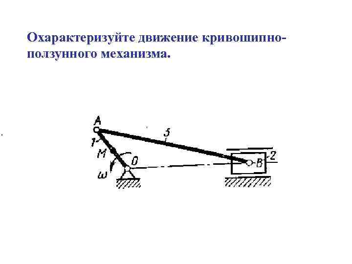 Схема кривошипно ползунного механизма