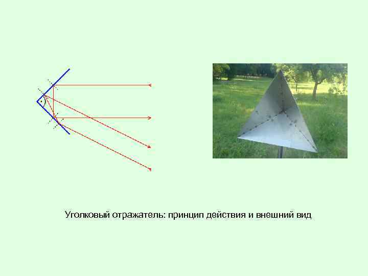 Схема отражателя с двумя плоскими зеркалами