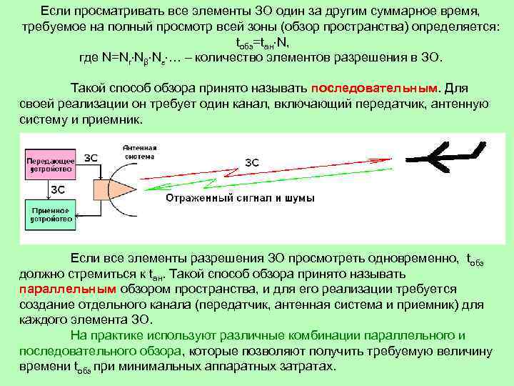 Если просматривать все элементы ЗО один за другим суммарное время, требуемое на полный просмотр