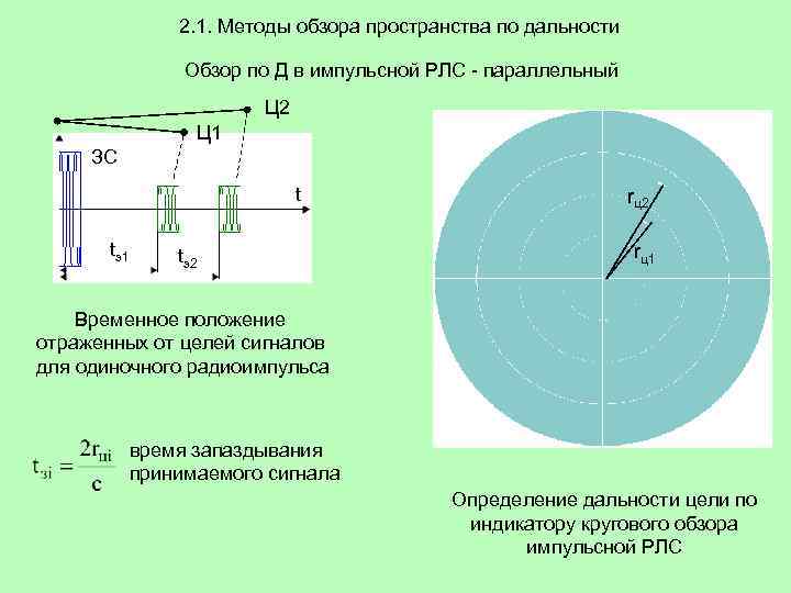 Дальность обзора