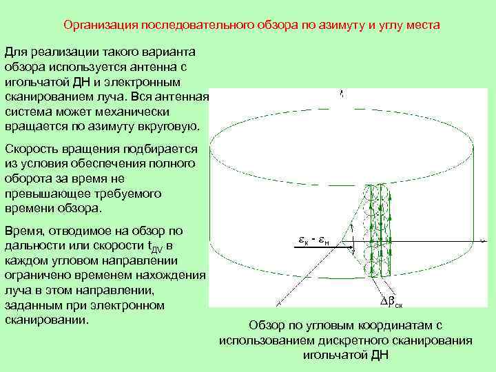 Организация последовательного обзора по азимуту и углу места Для реализации такого варианта обзора используется