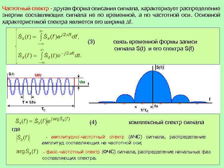 Ось амплитуды